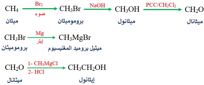 تحضير الكحولات بطريقة غرينارد تحضير الكحولات بطريقة غرينارد
